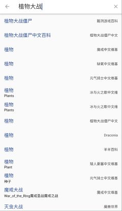 狗頭人wiki