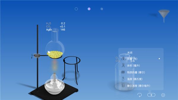 化學家(CHEMIST)