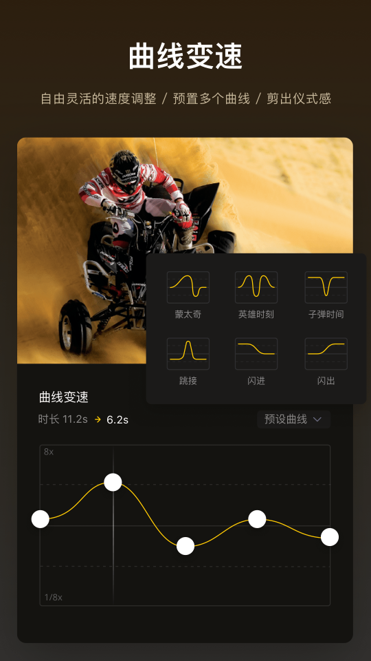 vn視頻剪輯app(VN - Video Editor)