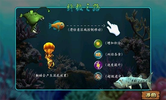大魚(yú)吃小魚(yú)
