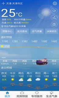 天津氣象