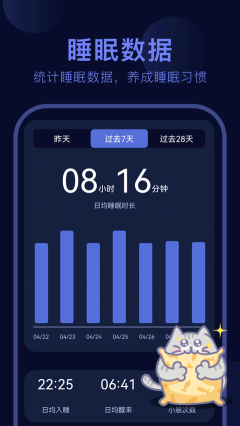 呼嚕貓舍(Snoring)
