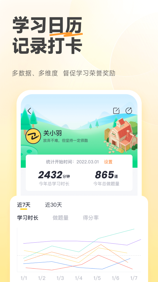 斬六將CPA