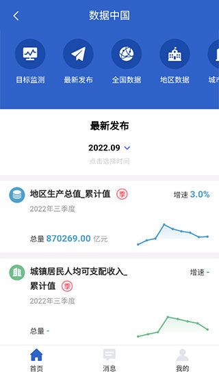 數據中國