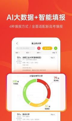 優志愿