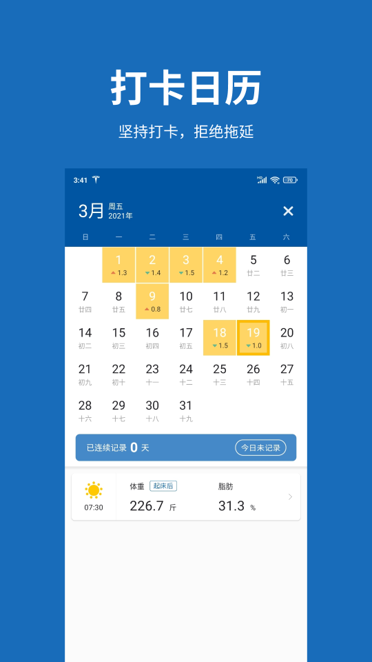 體重日記