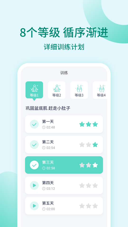 凱格爾訓練