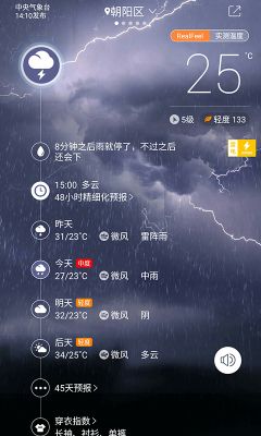 中國天氣