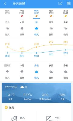 中國天氣