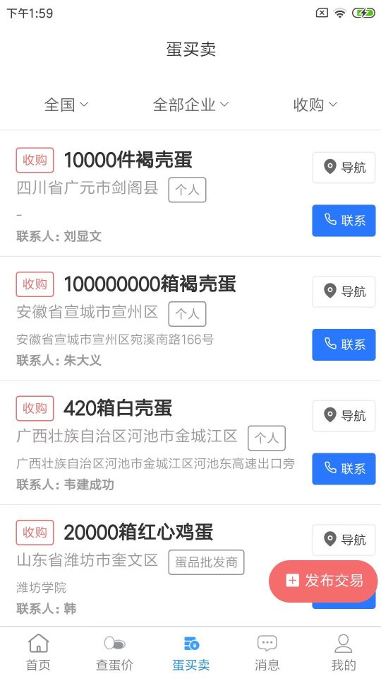 蛋價行情
