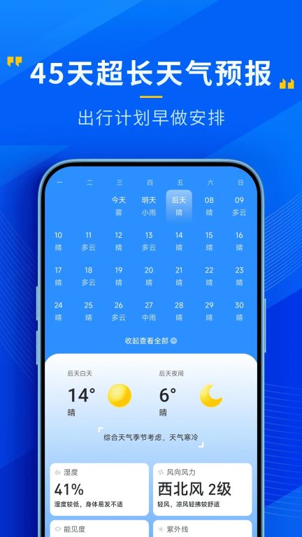 瑞奇天氣