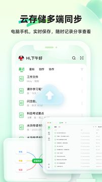 知犀思維導圖