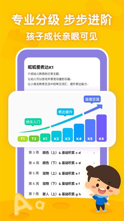 嘰里呱啦學英語