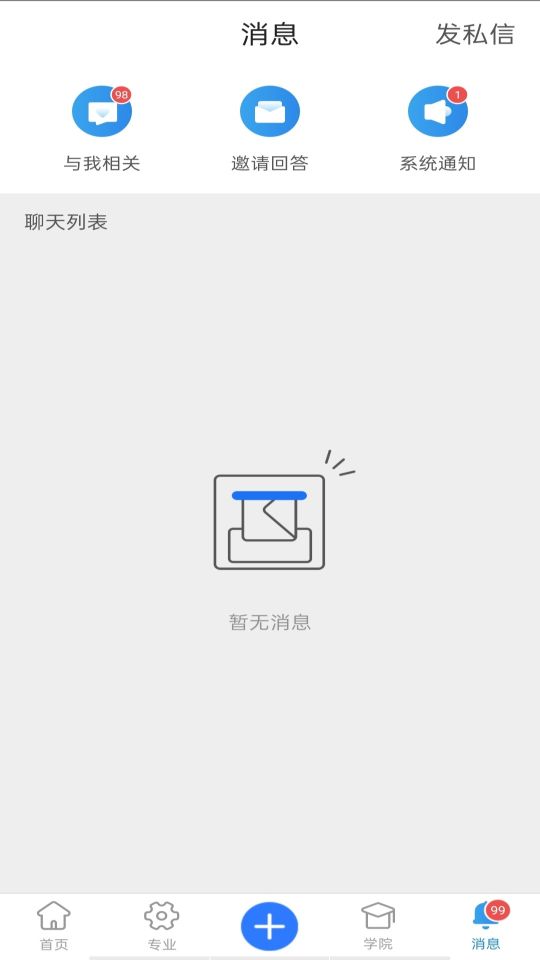 技術鄰