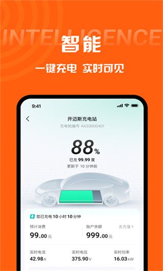 快電