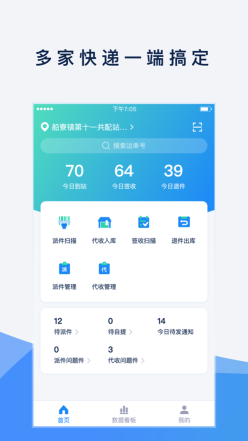 溪鳥