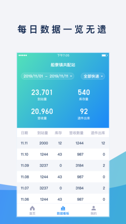 溪鳥
