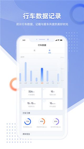 智車管家