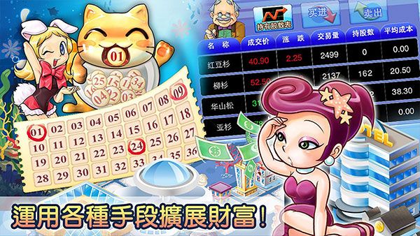 大富翁4fun安卓版(Richman 4 fun)