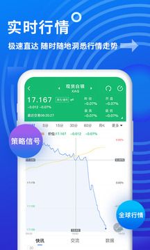 金投網