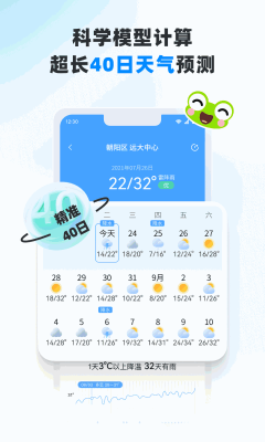 青蛙天氣