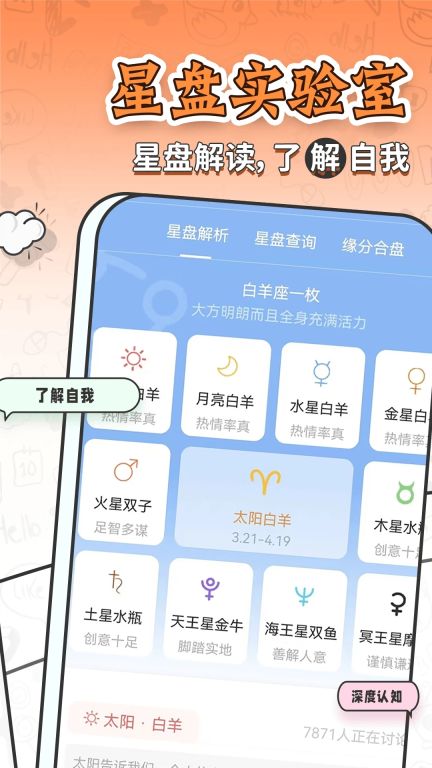 星座運勢大全