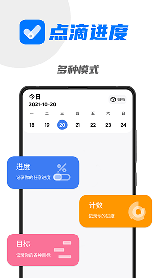 點滴進度