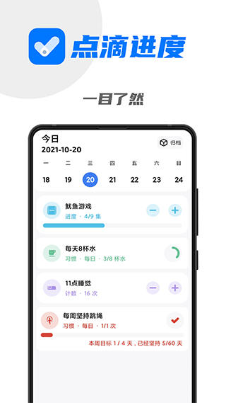 點滴進度
