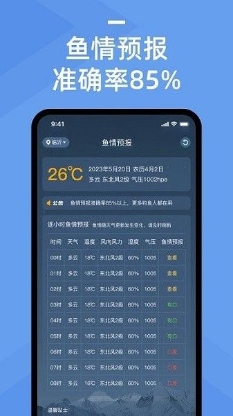 魚情預報