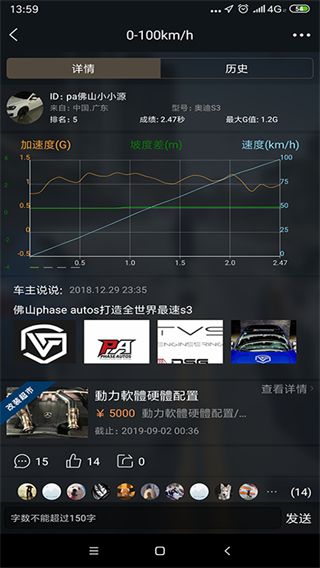 車涯(P-GEAR)