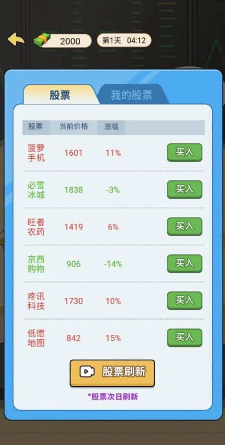 豪門少爺歷險(xiǎn)記游戲