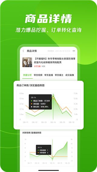 飛瓜數據抖音版