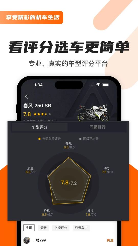 機車圈