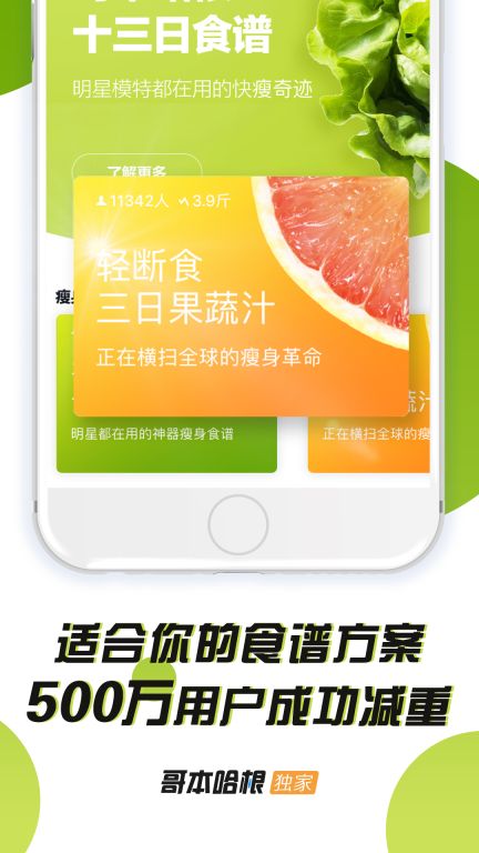 哥本哈根減肥