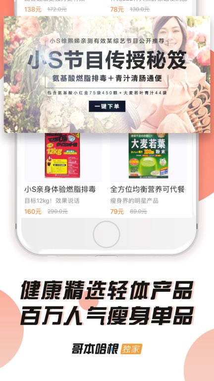 哥本哈根減肥