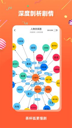 cupfox茶杯狐安卓版