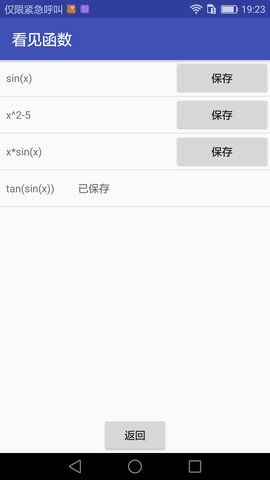 看見函數