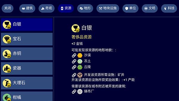 文明帝國unciv(Unciv)