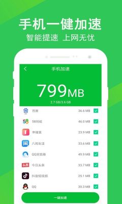 快清理大師