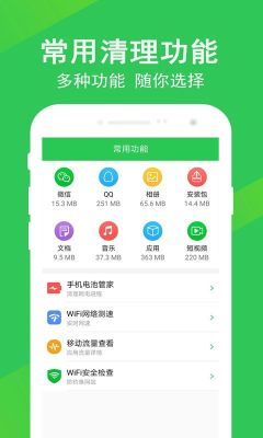 快清理大師