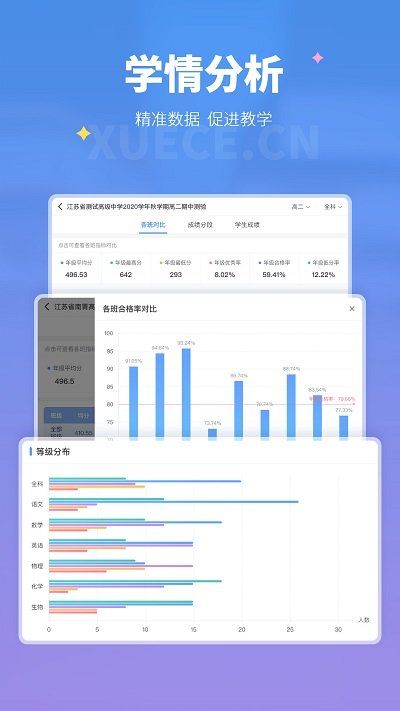 學測網