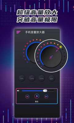 手機音量放大器