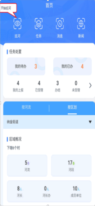 西藏河長制