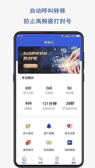 電銷云