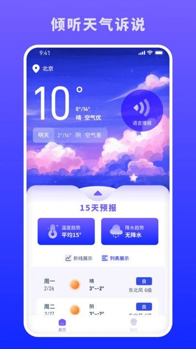 蜜秘天氣