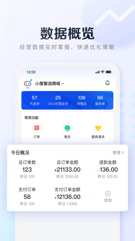 基木魚(yú)開(kāi)店