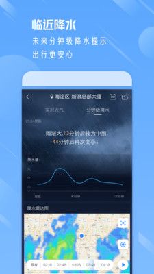 天氣通正版