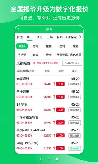 愛廢料網