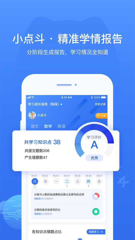 小點斗