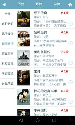 天天書吧小說閱讀網